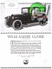 Wills 1921 427.jpg
